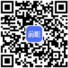 规模分析 自主研发游戏水平不断提高【组图】九游会2022年中国游戏行业发展现状及市场(图7)